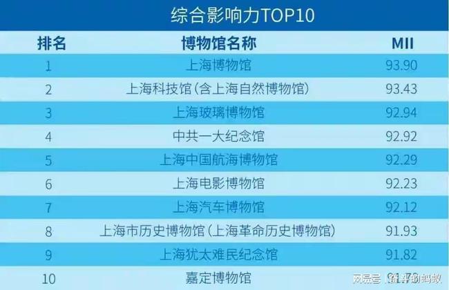 新澳天天开奖资料大全62期,科技术语评估说明_Hybrid66.856