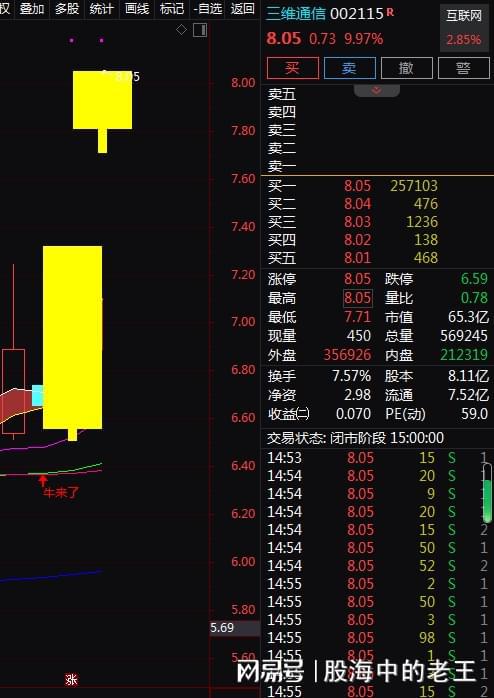 2024年濠江免费资料,国产化作答解释定义_社交版72.855