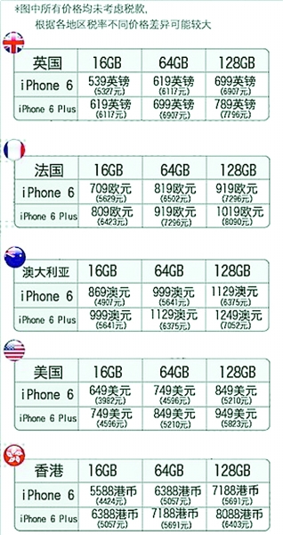 香港正版资料全年免费公开一,最新答案解释定义_iPhone78.29