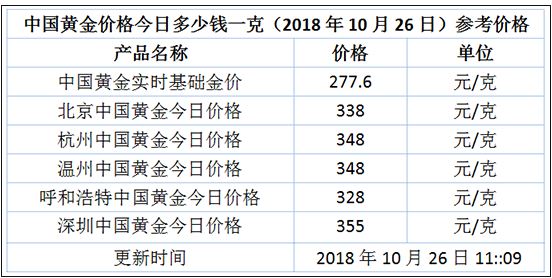 澳门特马今晚开奖结果,全面理解执行计划_黄金版23.539