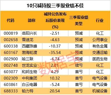 2024澳门特马今晚开奖113期,全面数据应用分析_粉丝款56.615