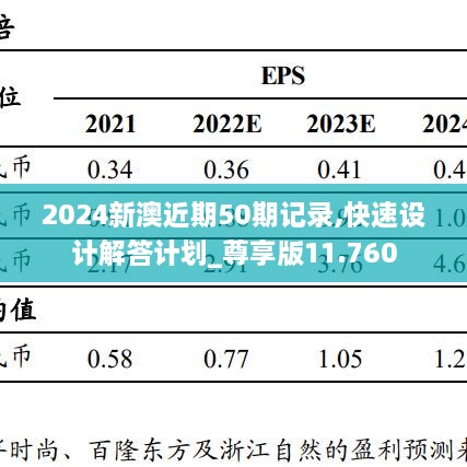 49008心水免费论坛2024年,统计数据解释定义_挑战款48.588