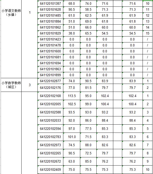 将乐县文化局招聘启事及职业发展机会探索