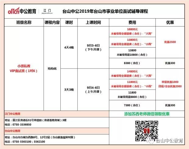 台山市康复事业单位最新招聘全面解析