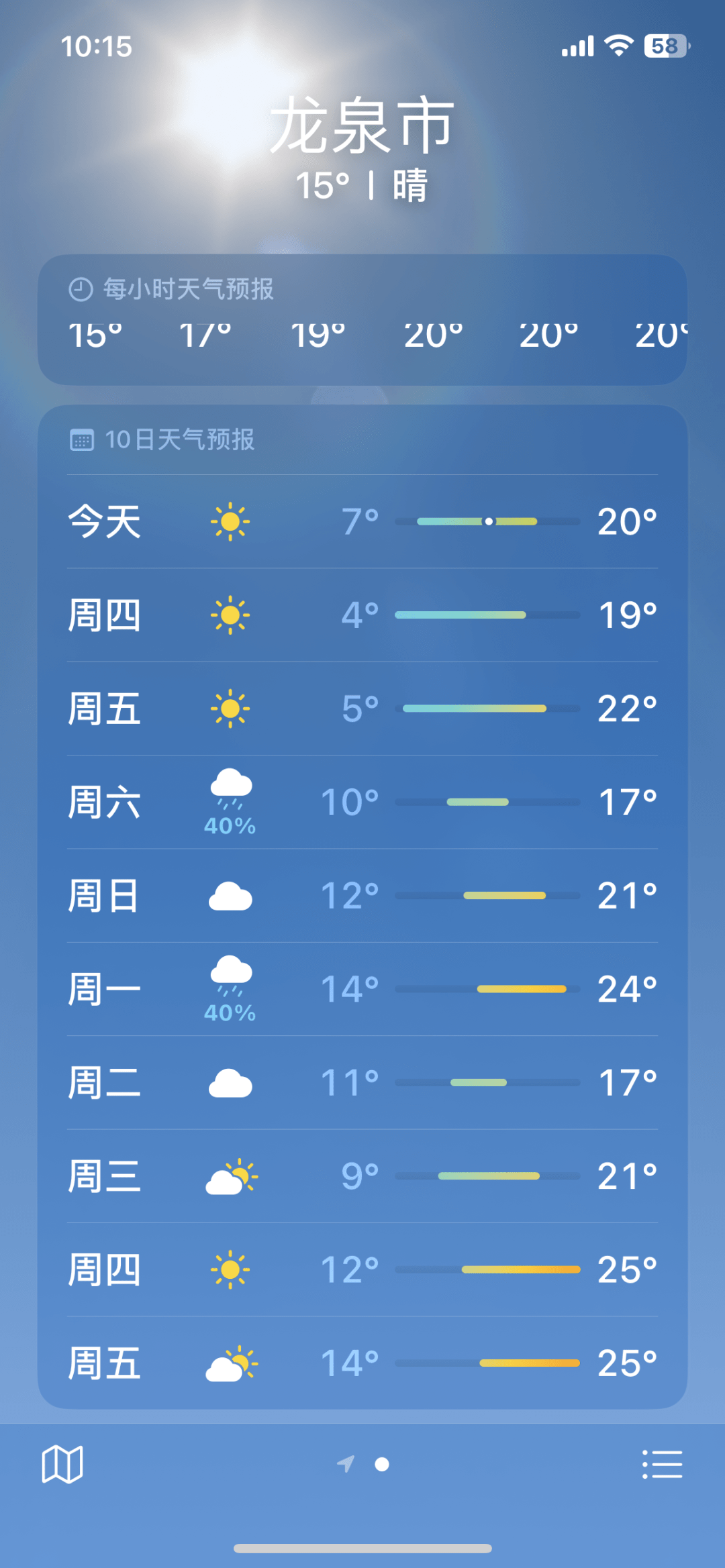 龙泉镇天气预报与气象深度分析