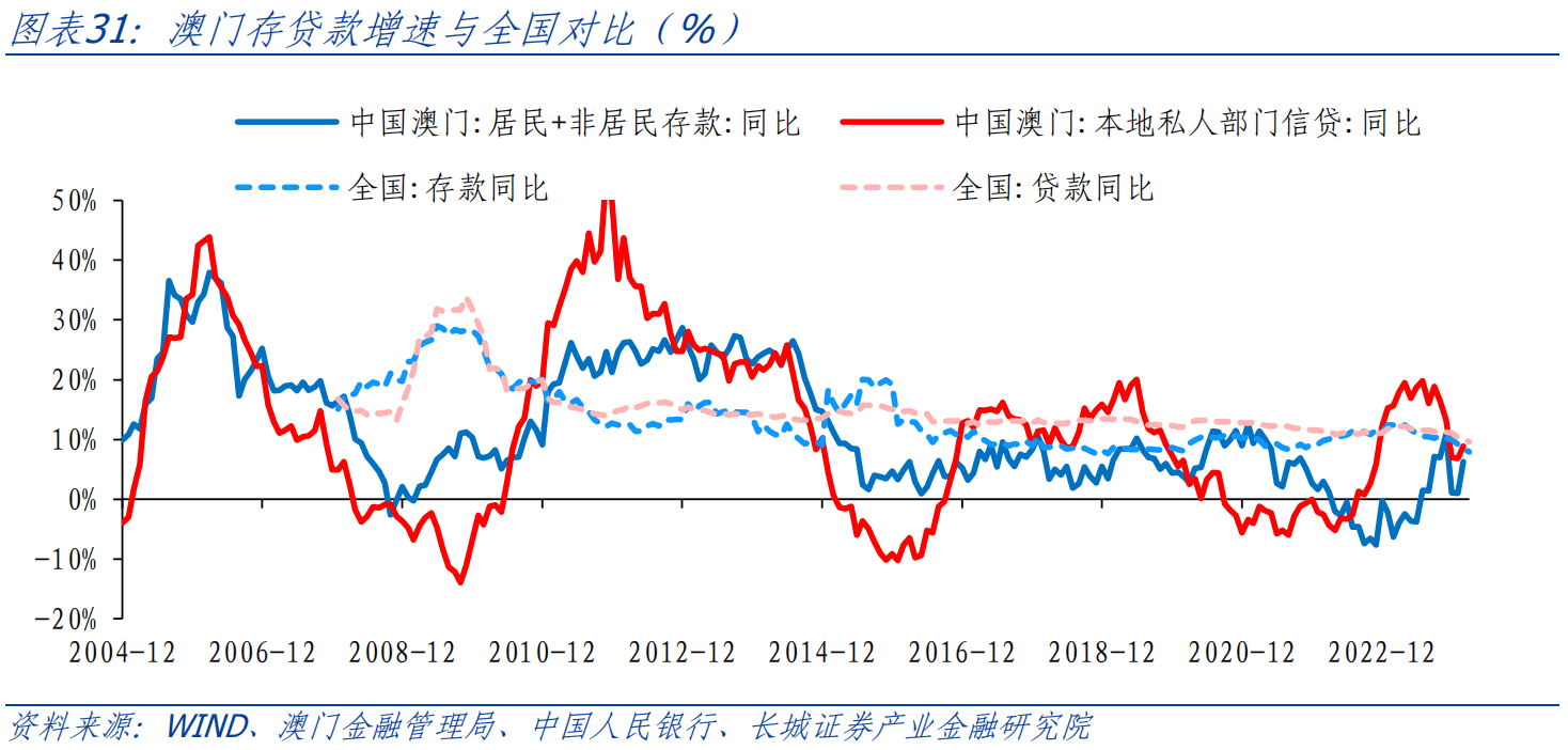 澳门最准的资料免费公开,平衡性策略实施指导_网红版24.485