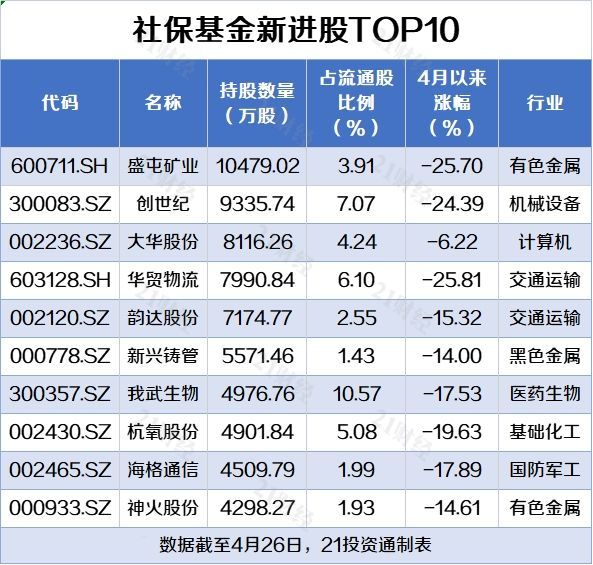 2024新澳门正版挂牌,现象分析解释定义_PT84.858