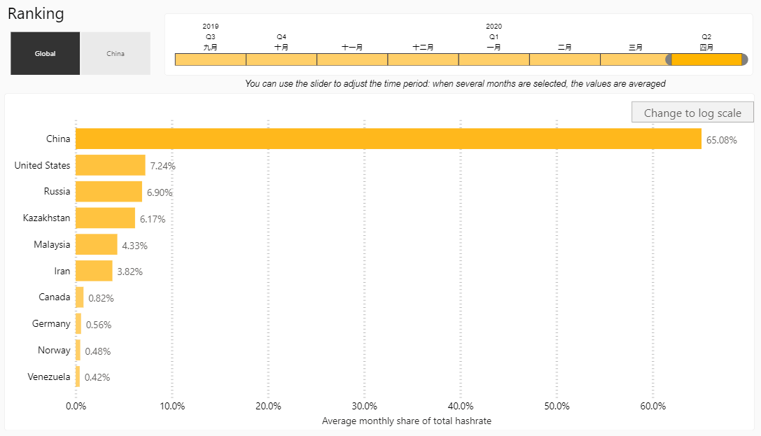 香港477777777开奖结果,实地考察分析数据_Console48.971