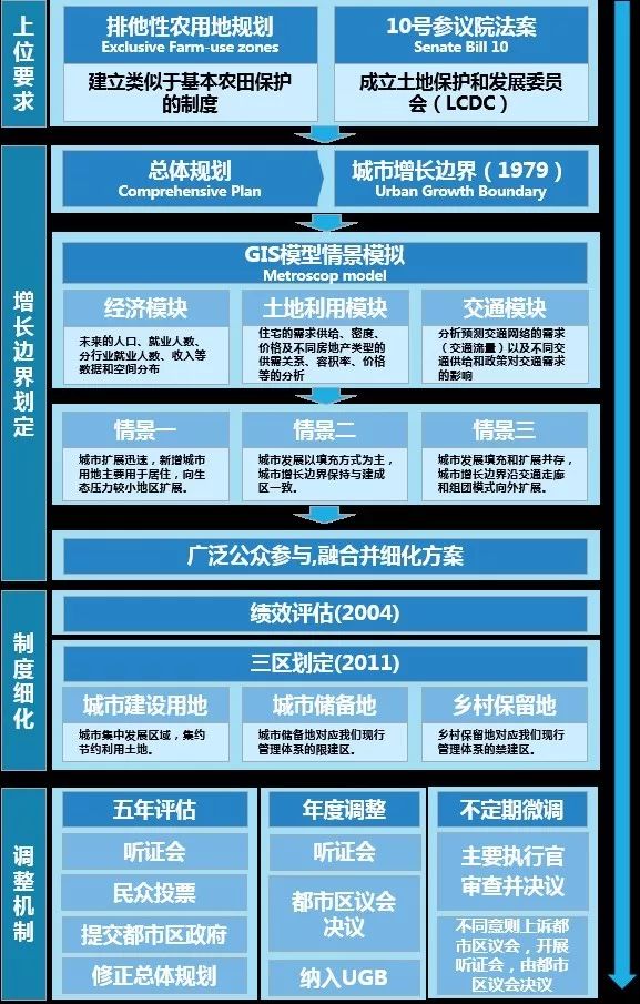 新奥门资料免费单双,数据驱动执行方案_旗舰版3.639