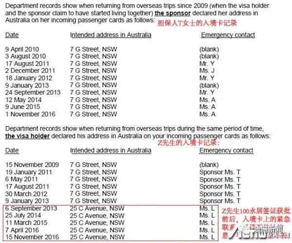 2024新奥历史开奖记录78期,实地验证分析_冒险款59.613