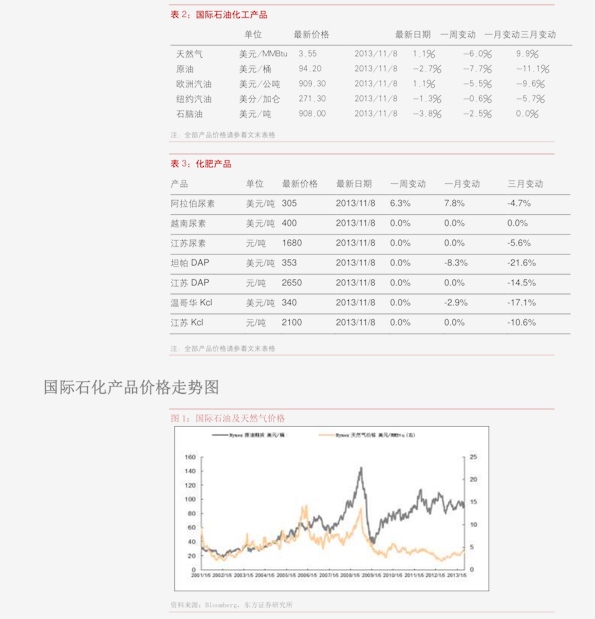 管家婆的资料一肖中特,实地验证策略数据_HD97.570