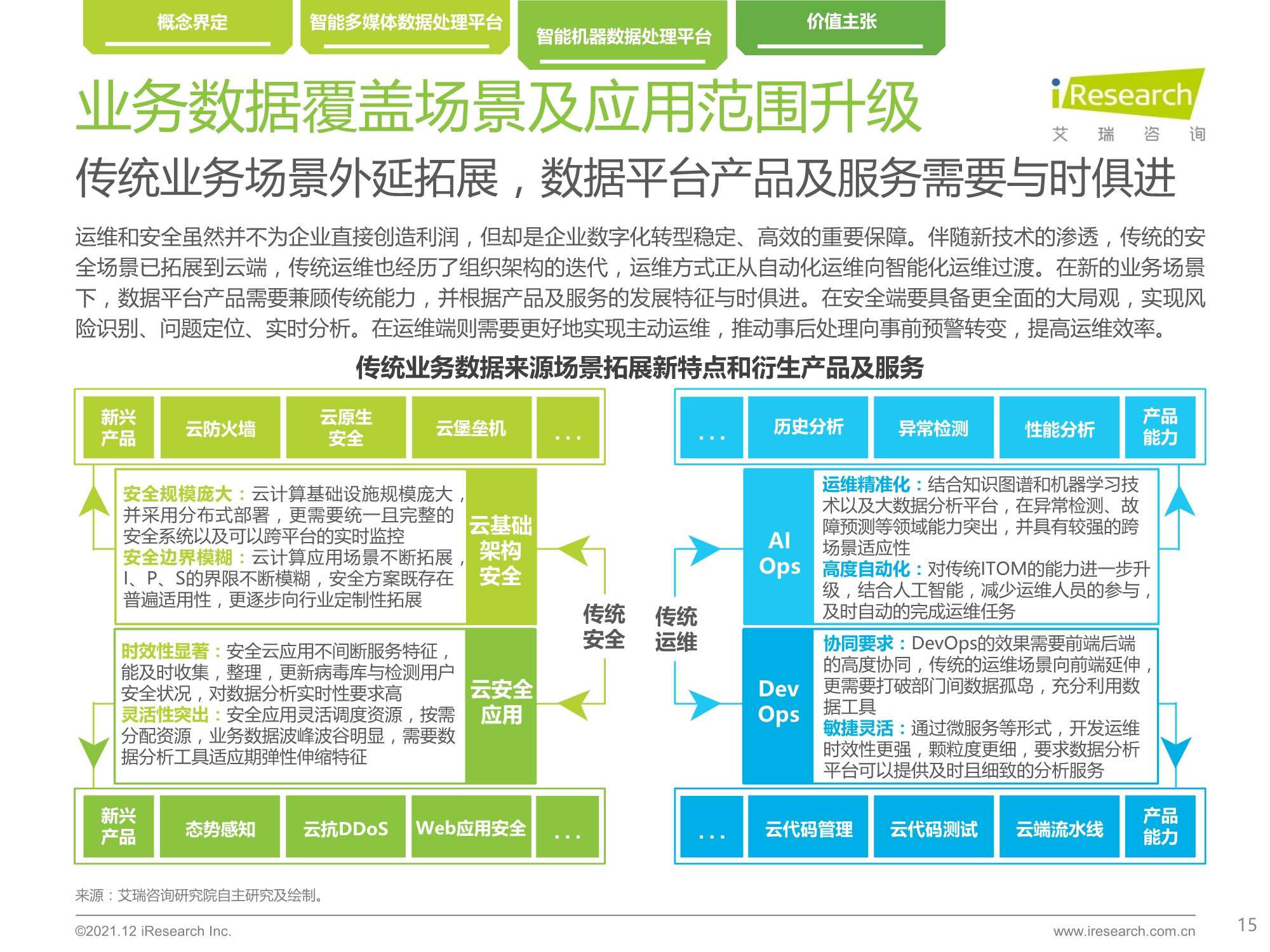 新澳门最精准正最精准正版资料,实践数据解释定义_Hybrid37.818