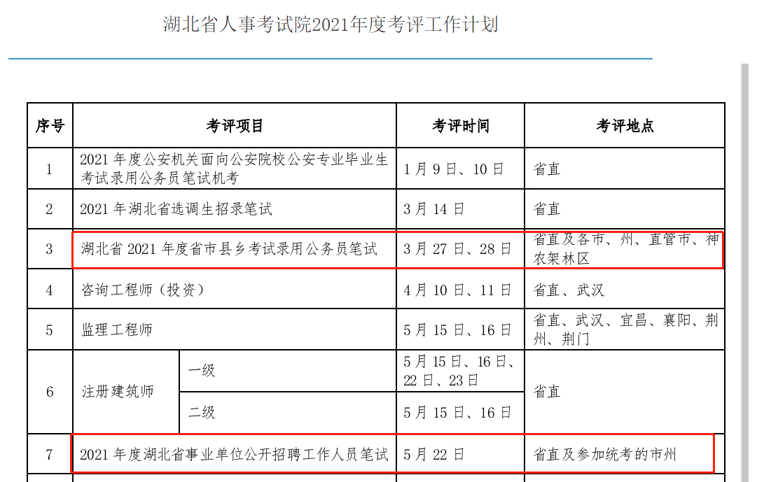 休宁县殡葬事业单位人事任命最新动态