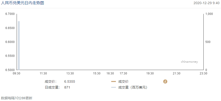 今晚澳门12码中特,数据决策执行_5DM12.215