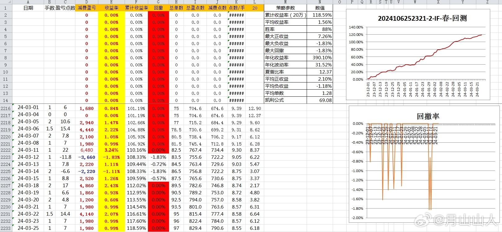 2024新澳开奖结果+开奖记录,实地验证分析数据_Notebook44.64