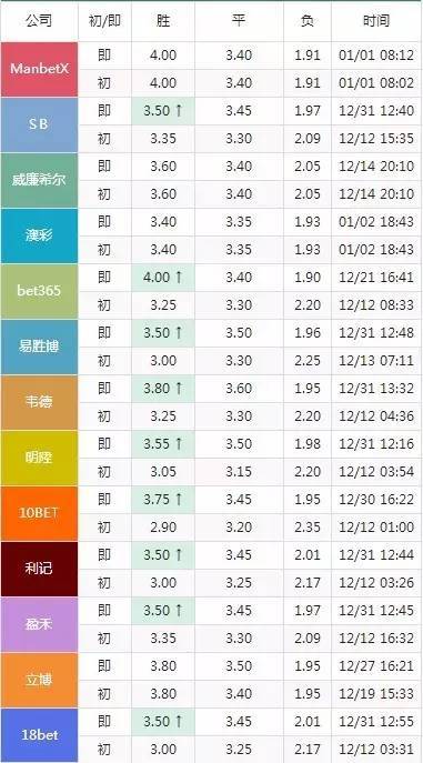 2024澳门特马今晚开什么,全面解答解释定义_ChromeOS35.984