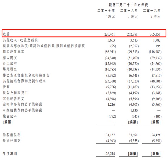 2024香港特马今晚开什么,前沿评估解析_R版23.896