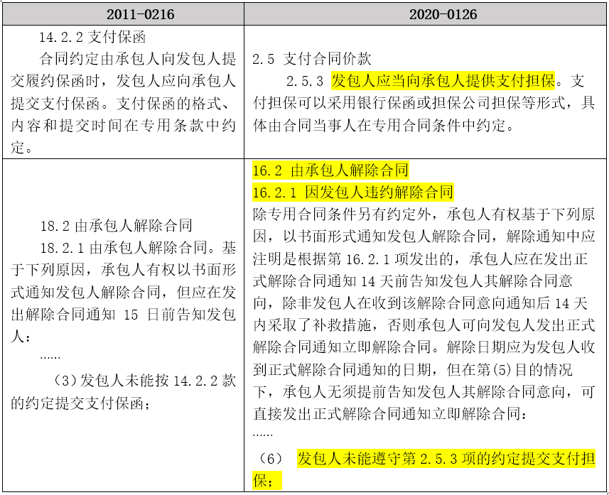 7777788888一肖一吗,实证解读说明_安卓版38.606