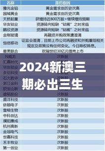 2024新澳三期必出三生肖,最新核心解答落实_升级版31.541