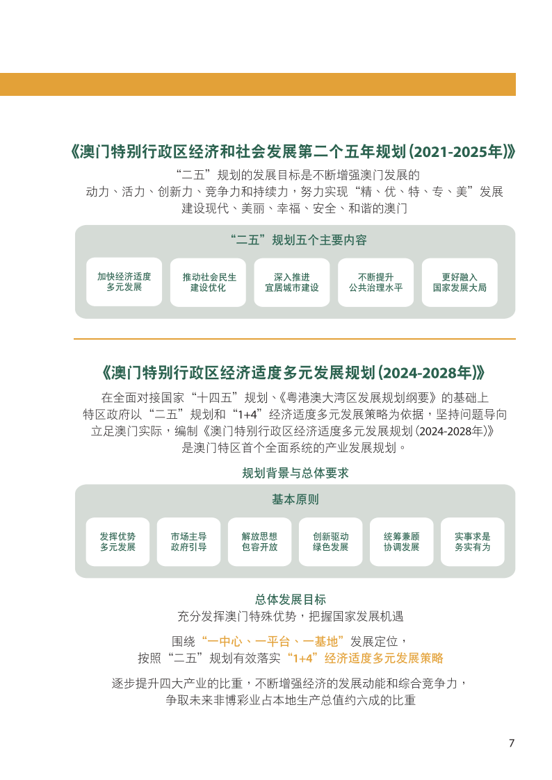 新澳门资料免费长期公开,2024,实地评估策略数据_7DM50.691