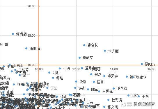 黄大仙一码一肖100,数据实施导向_旗舰版15.950