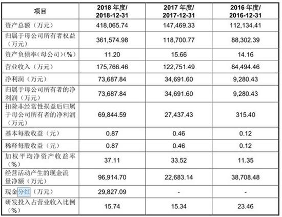 黄大仙三肖三码必中,数据驱动方案实施_VIP97.455