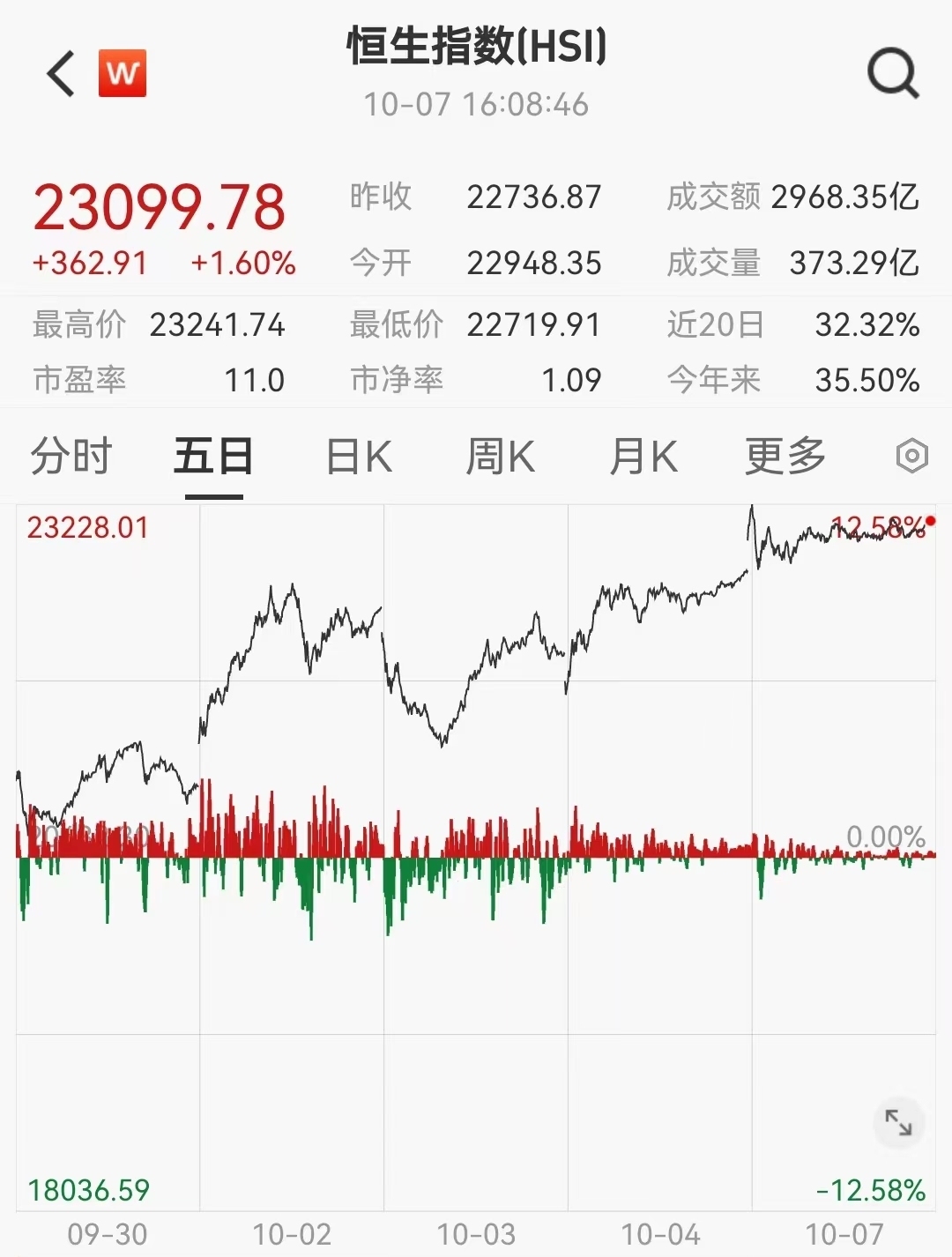 香港今晚特马,绝对经典解释落实_户外版15.97