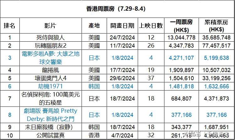 香港最准的100%肖一肖,实地验证设计方案_9DM26.758