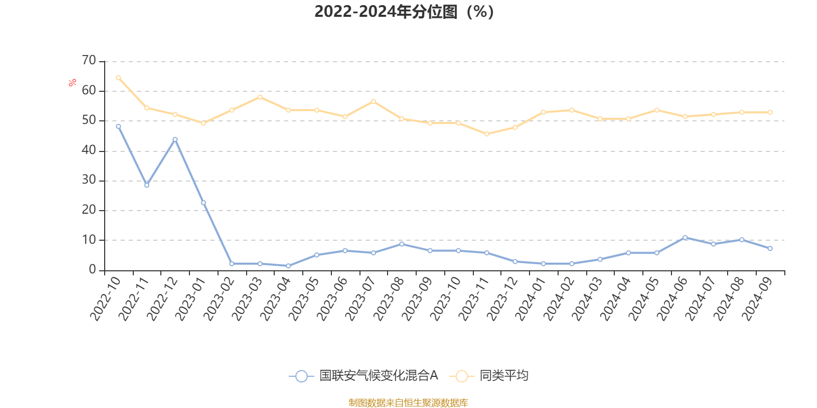 新2024奥门兔费资料,绝对经典解释落实_XT88.997