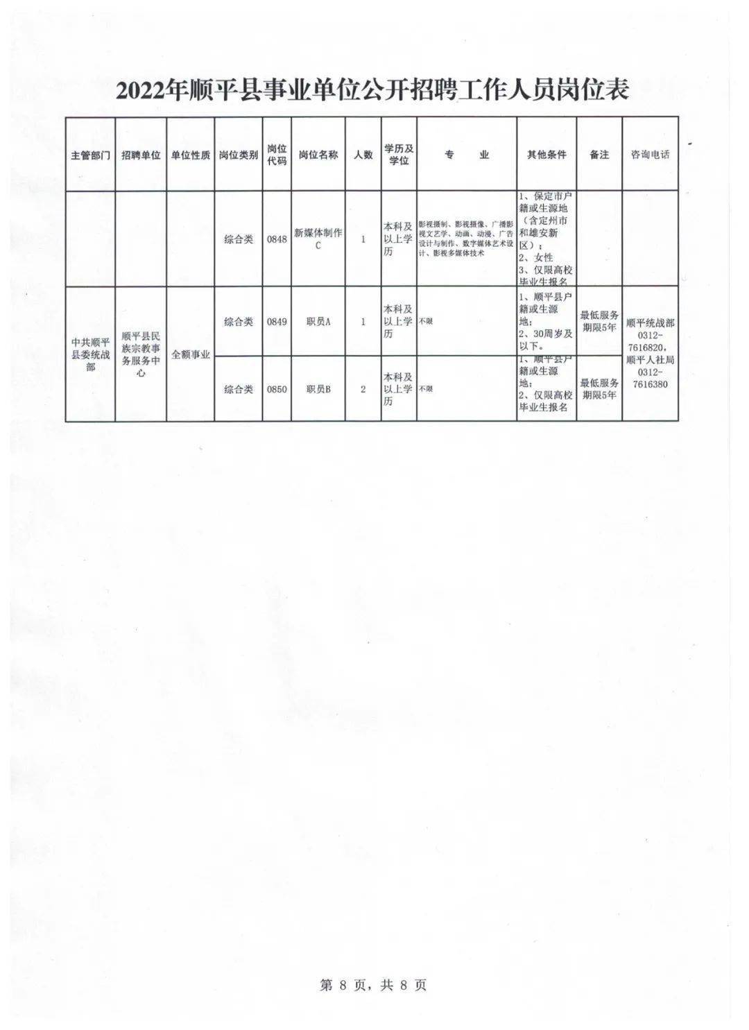 平顶堡镇最新招聘信息汇总