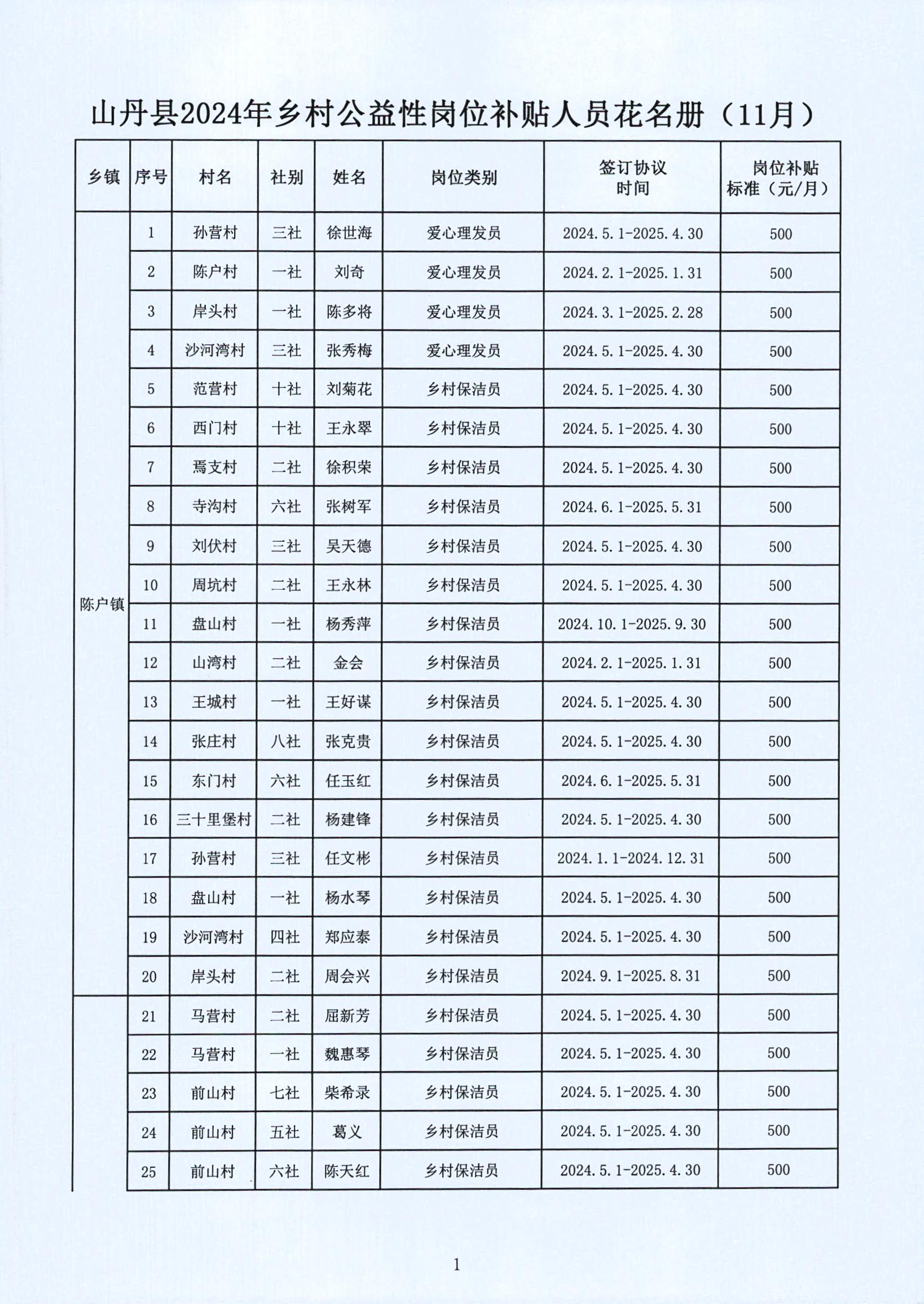 金凤区级托养福利事业单位发展规划展望