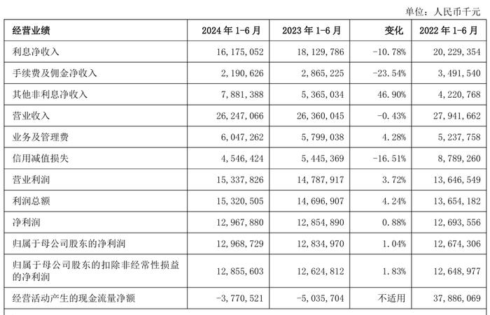 2024年香港今期开奖结果查询,稳定性计划评估_增强版62.666