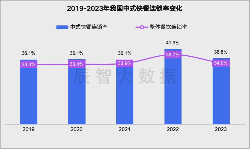 2024年新澳门免费资料,预测分析解释定义_安卓79.208