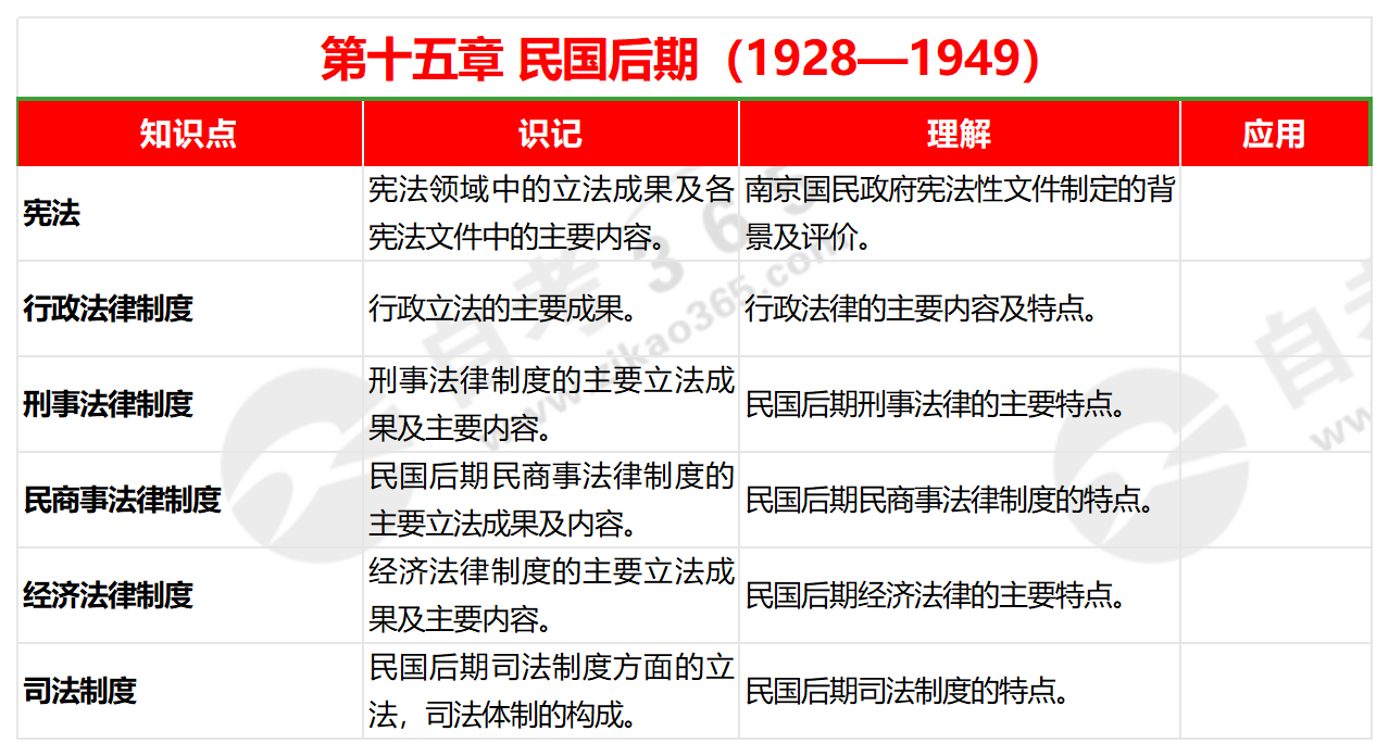 2024年正版资料全年免费,准确资料解释落实_标准版90.65.32