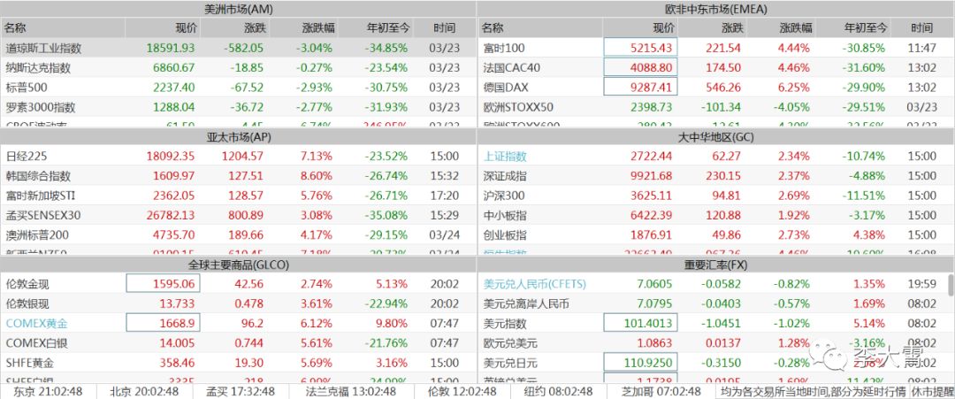 2024年新澳门天天开好彩大全,稳定设计解析策略_Prestige90.639