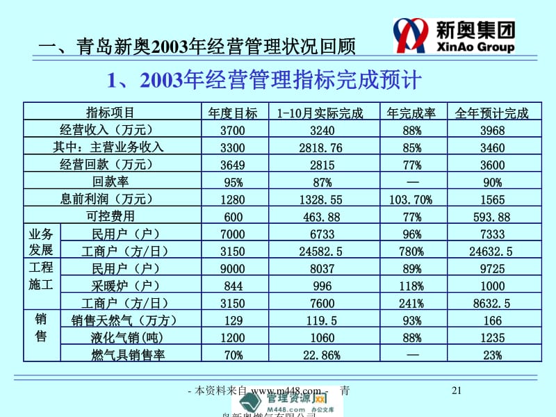 新奥长期免费公开资料,系统解答解释定义_uShop60.420