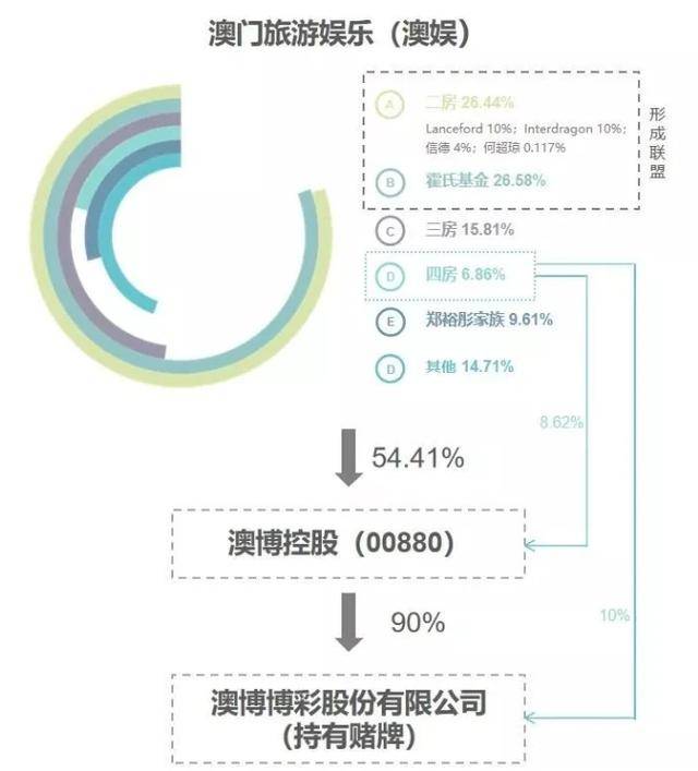 新澳门资料,可持续发展探索_suite68.932