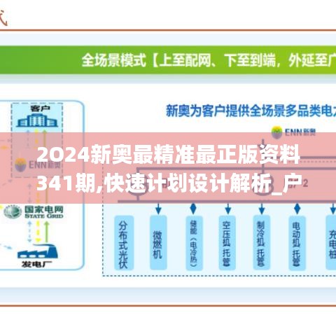 2024新奥精准正版资料,实效设计方案_钱包版82.243