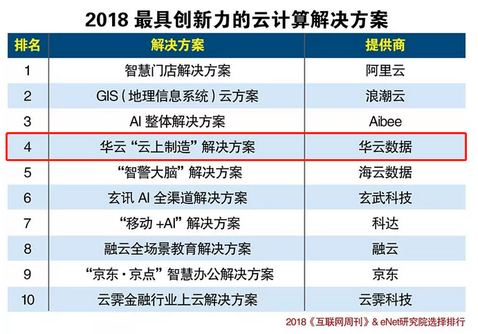 2024澳彩免费公开资料查询,数据设计驱动策略_专属版83.979