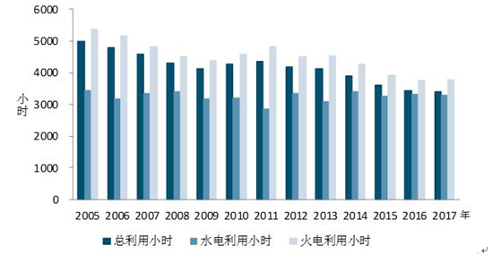 濠江论坛免费资料,互动性执行策略评估_标准版3.66