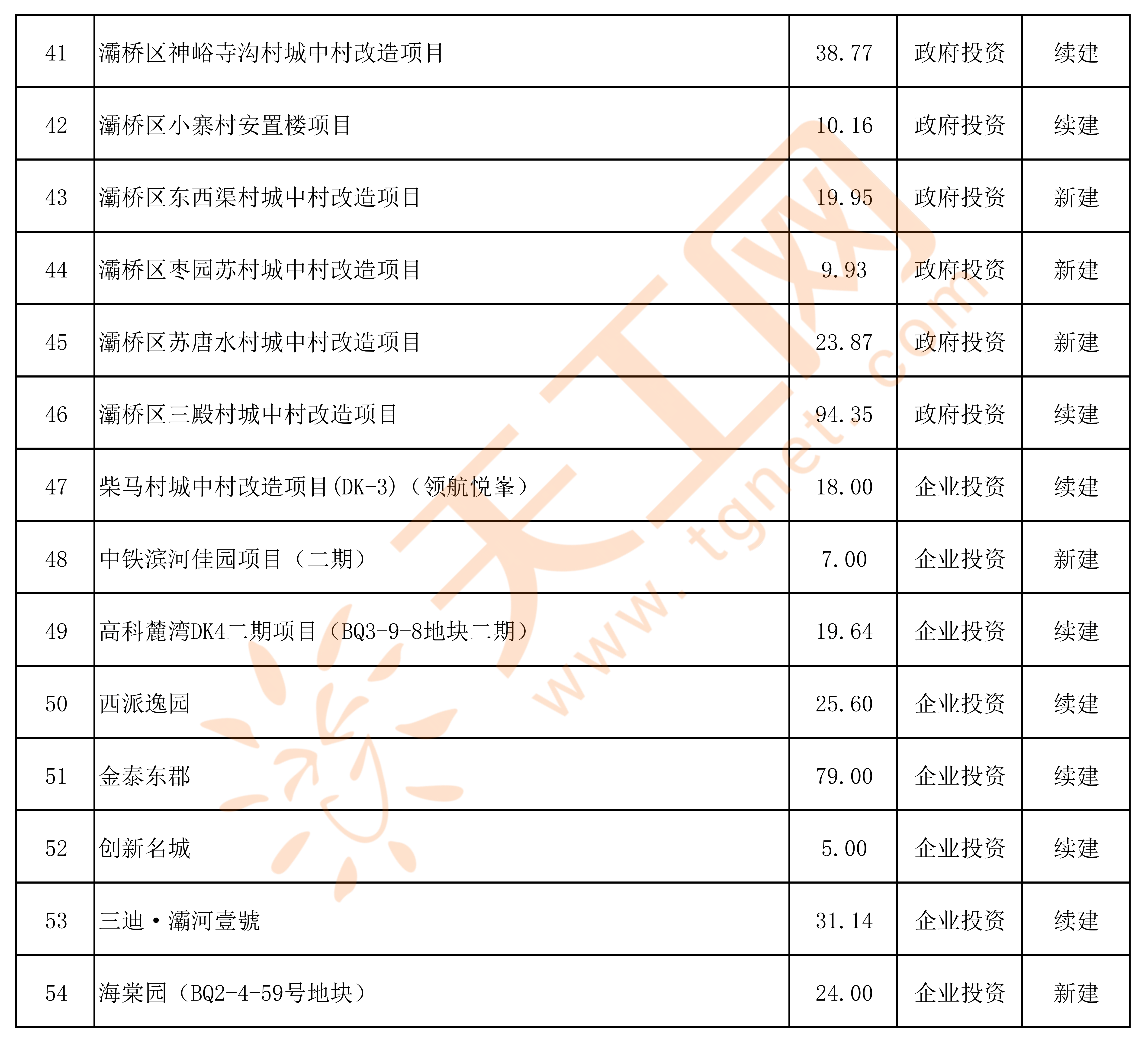 2024年12月15日 第57页