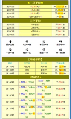 澳门今晚开特马+开奖结果104期,可靠解答解释定义_尊享款13.598