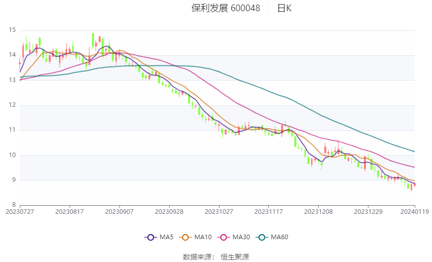 香港开奖+澳门开奖,绝对经典解释落实_8K34.42