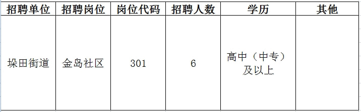 江油市文化局及关联单位招聘全解析