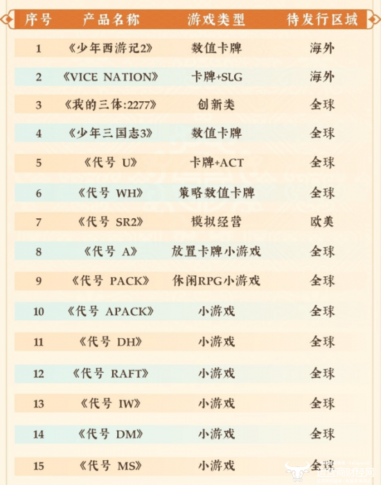 2024新澳门正版免费资料生肖卡,新兴技术推进策略_豪华版8.713