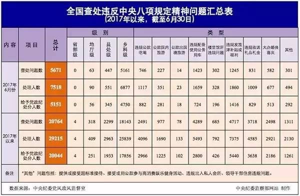 新澳门出今晚最准确一肖,最新核心解答定义_至尊版20.709