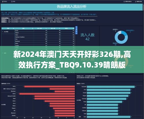 2024新澳天天开彩免费资料,快速执行方案解答_3D50.600