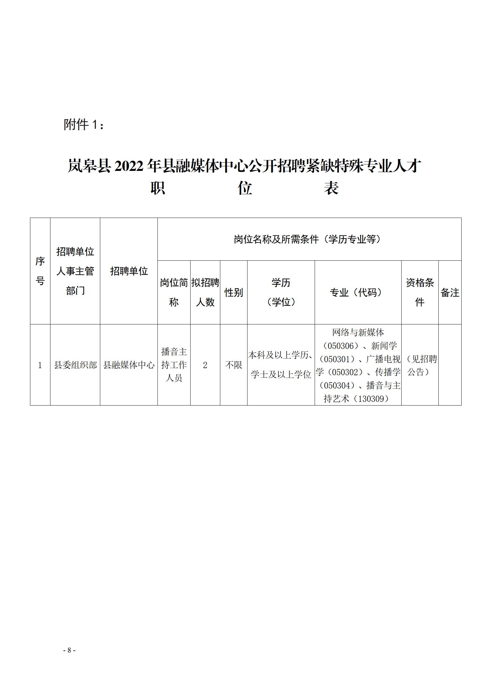 仁寿县科技局最新招聘信息与人才招聘趋势深度解析