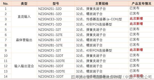 62669cc澳彩资料大全2020期,可靠数据评估_扩展版63.457