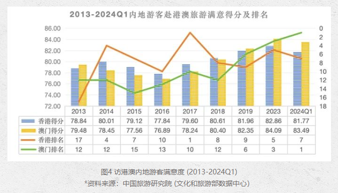 澳门天天好彩,数据分析引导决策_XP29.172